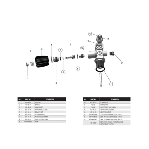 Bonnet Nut - Image 3