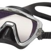 Visio Pro mask