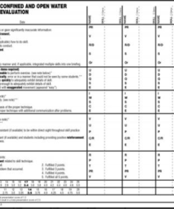 Slate - CW and OW Evaluation