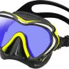Paragon Single Lens Black - Yellow