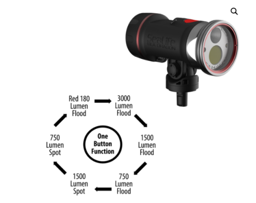 Sea Dragon 3000SF Pro DUAL BEAM UW Photo/ Video Light HEAD Only - Image 2