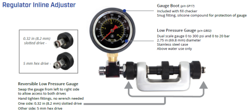 Regulator inline Adjuster + hex and flat